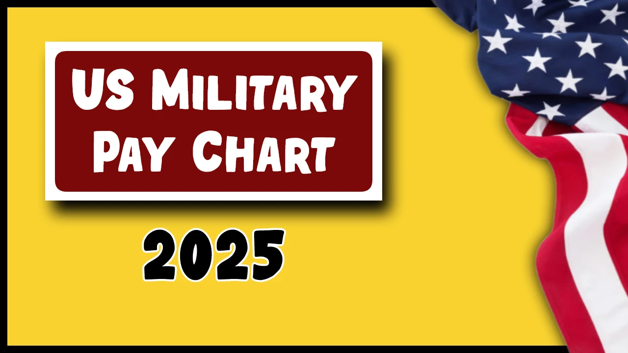 US Military Pay Chart