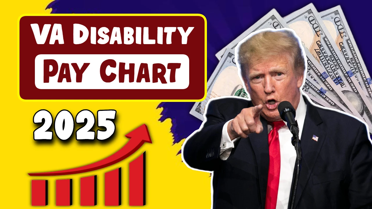 VA Disability Pay Chart